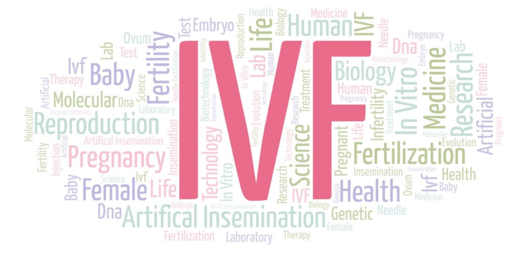 Best IVF Cente In Sonipat